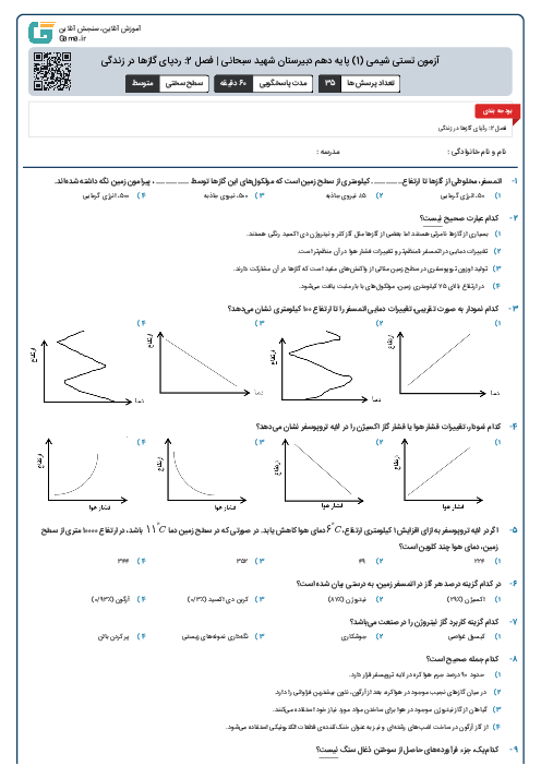 آزمون تستی شیمی (1) پایه دهم دبیرستان شهید سبحانی | فصل 2: ردپای گازها در زندگی