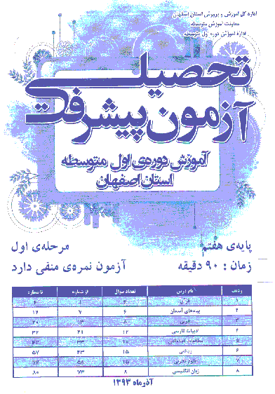 آزمون پیشرفت تحصیلی پایه هفتم مدارس استان اصفهان | آذر 1393