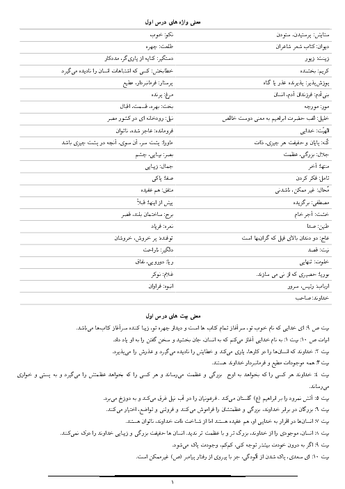 آموزش تمامی لغات، معنی ابیات اشعار کتاب فارسی هشتم