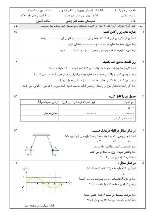 سوالات آزمون نوبت اول فیزیک (3) ریاضی دوازدهم دبیرستان شهید غفار زمانی | دی 1400