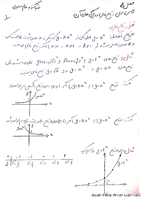جزوه آموزشی دست نویس ریاضی (2) یازدهم تجربی | فصل 5: توابع نمایی و لگاریتمی