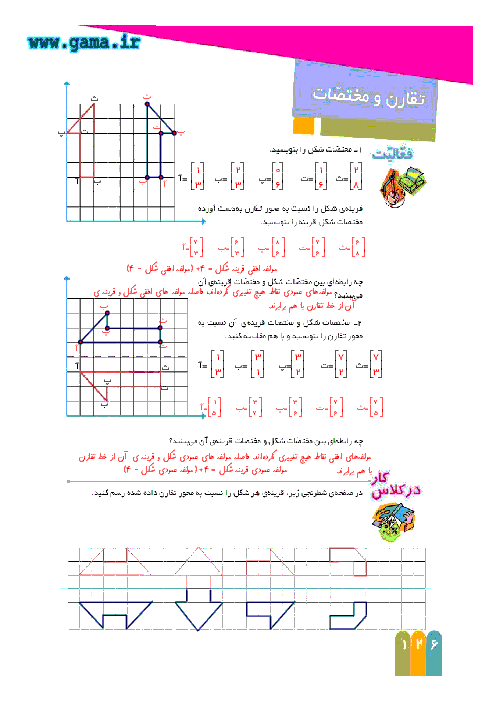 راهنمای گام به گام ریاضی ششم | فصل7 : تقارن و مختصات