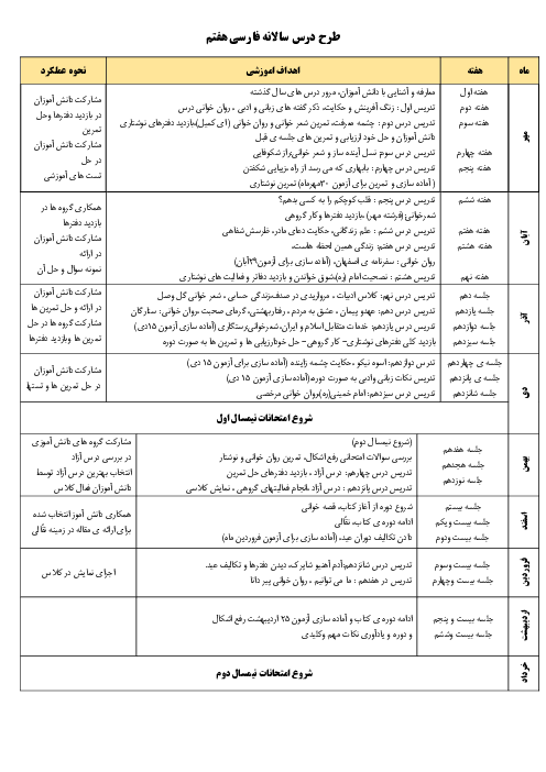 طرح درس سالانه فارسی هفتم