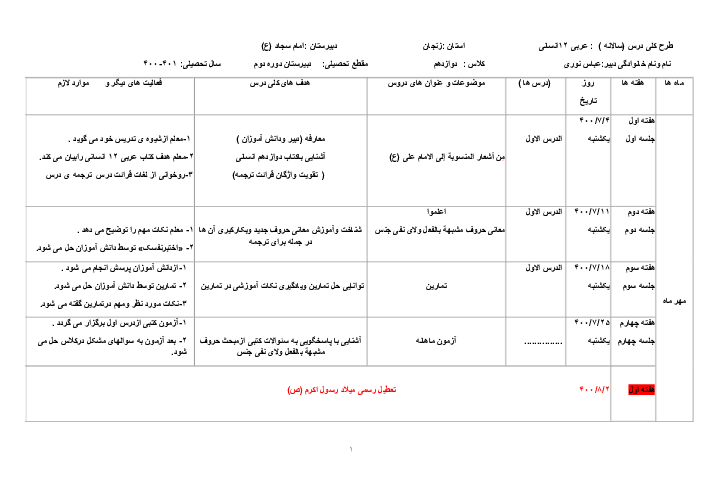 طرح درس سالانه عربی (3) دوازدهم انسانی | درس 1 تا 5