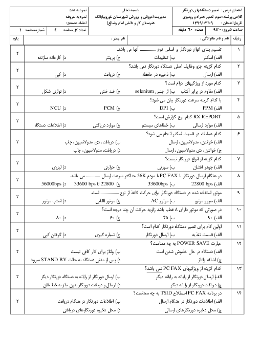 آزمون تئوری تعمیرکار دستگاه‌های دورنگار و فاکس دوازدهم هنرستان کاردانش امام رضا | خرداد 1399