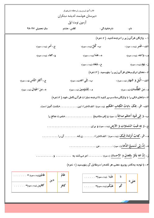 آزمون نوبت اول قرآن هفتم مدرسه اندیشه مبتکران | دی 97 (درس 1 تا 6)