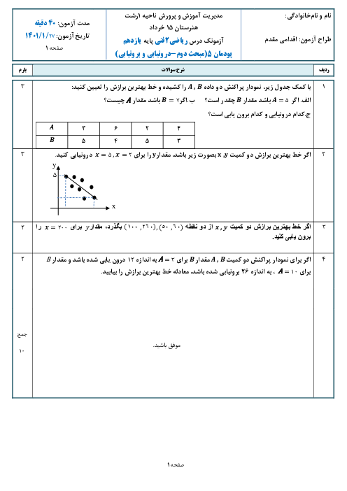 امتحان داخلی ریاضی (2) فنی یازدهم هنرستان پانزده خرداد | پودمان 5: درون‌یابی و برون‌یابی
