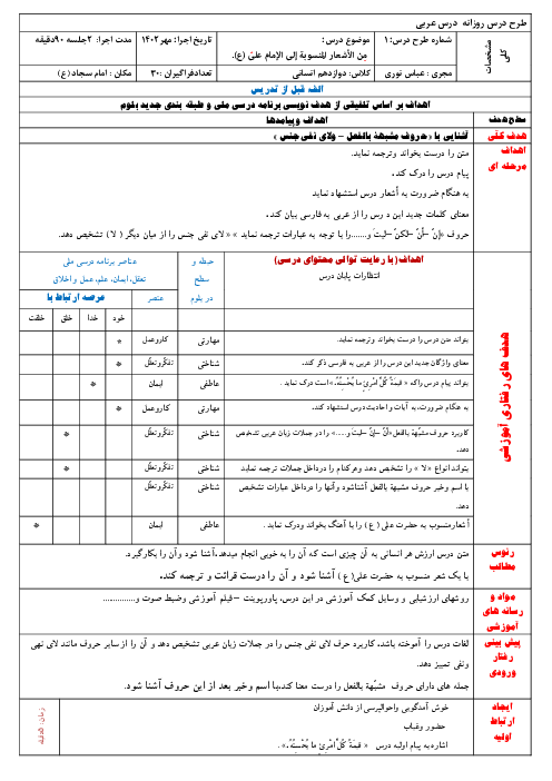 طرح درس روزانه بر اساس برنامه ملی عربی دوازدهم انسانی | درس 1: من الاشعار المنسوبه الی الامام علی (ع)