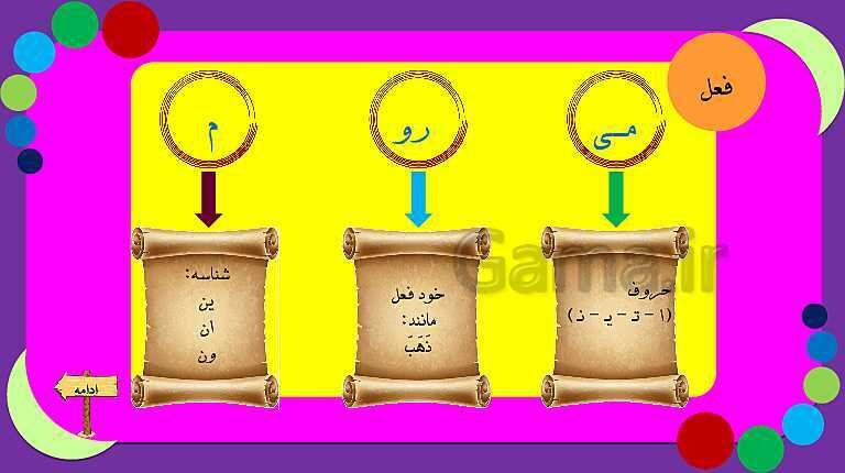 مرور قواعد نوبت اول عربی هشتم (قواعد درس 1 تا 5)- پیش نمایش
