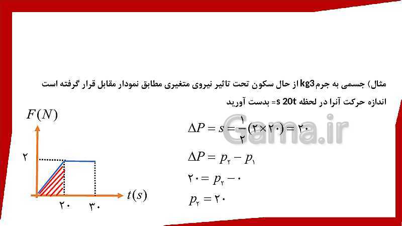 پاورپوینت فیزیک (3) ریاضی دوازدهم دبیرستان | 2-3 تکانه و قانون دوم نیوتون- پیش نمایش