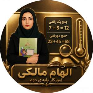 الهام مالکی