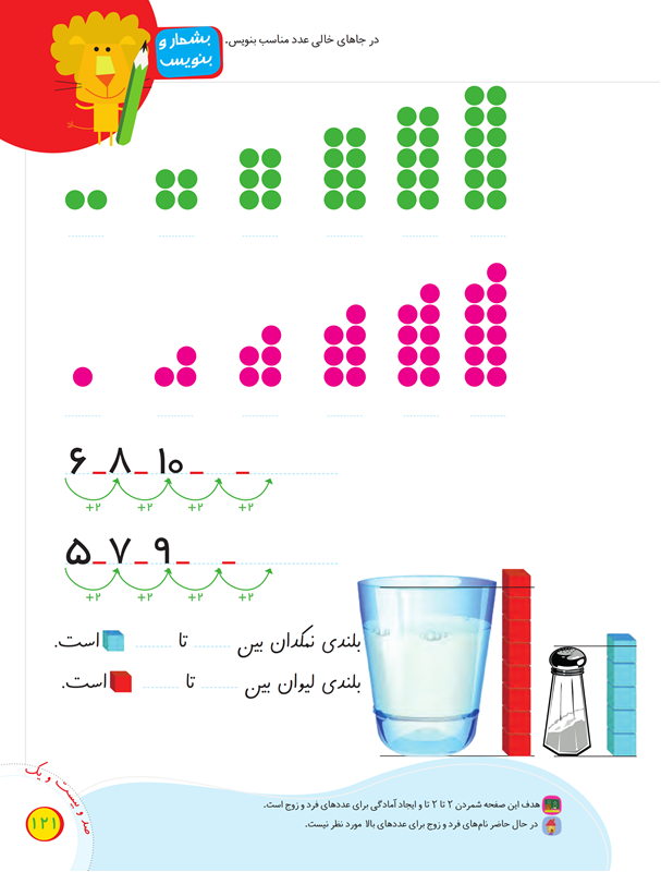 صفحه 121 کتاب درسی ریاضی اول دبستان