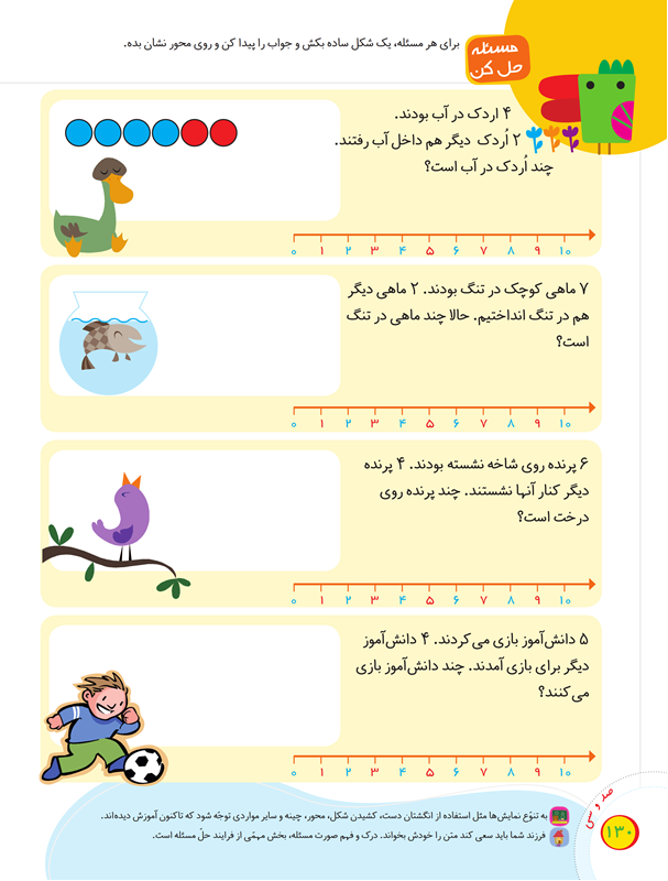 صفحه 130 کتاب درسی ریاضی اول دبستان