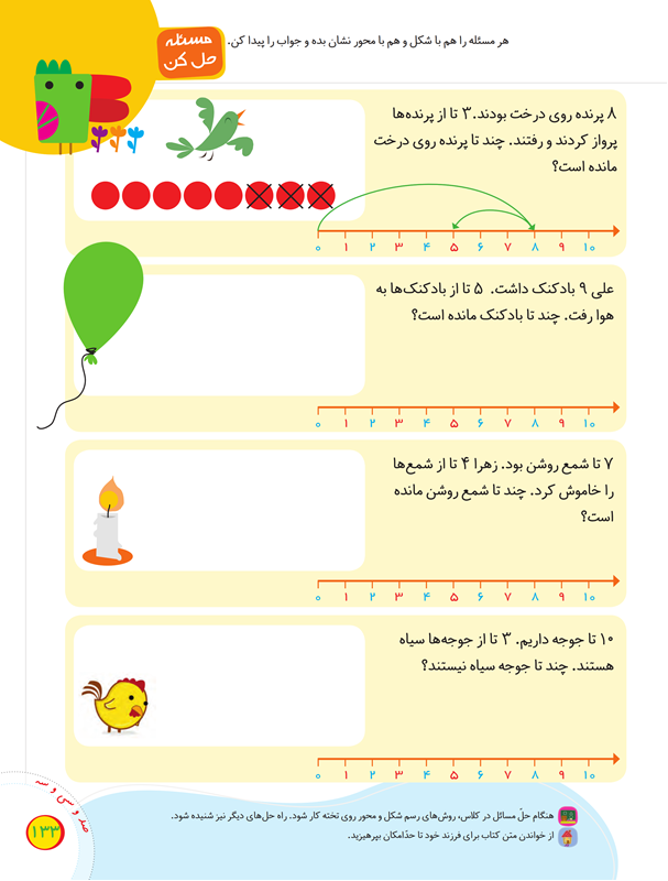 صفحه 133 کتاب درسی ریاضی اول دبستان