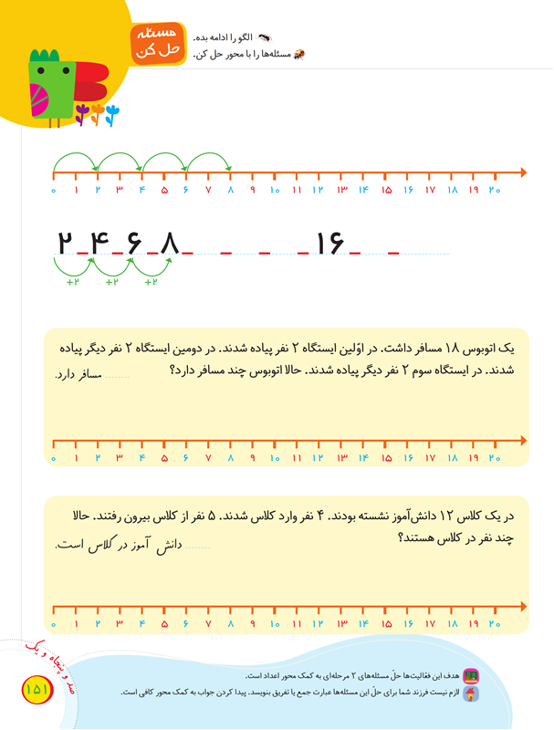صفحه 151 کتاب درسی ریاضی اول دبستان