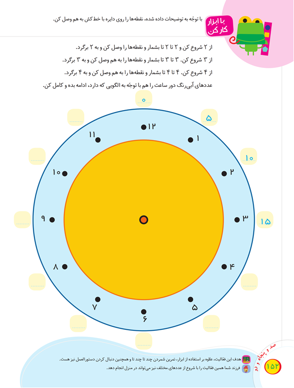 صفحه 152 کتاب درسی ریاضی اول دبستان