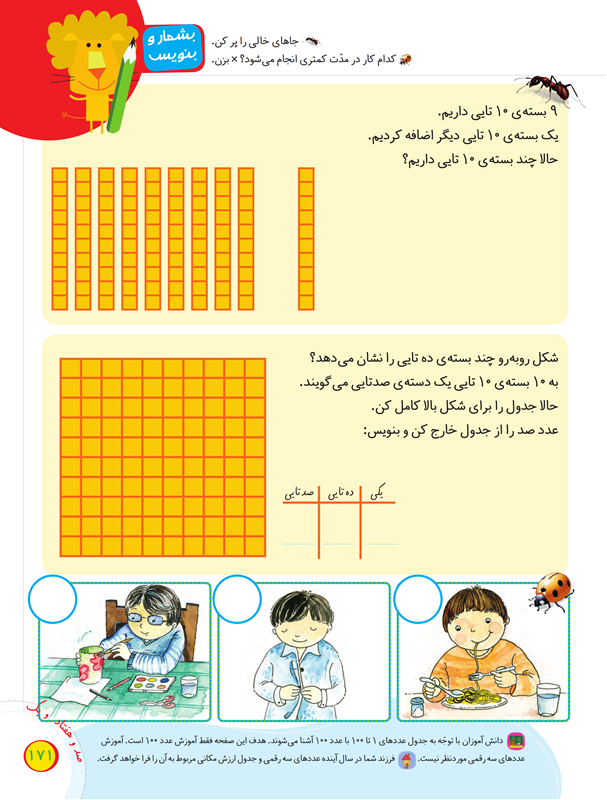 صفحه 171 کتاب درسی ریاضی اول دبستان