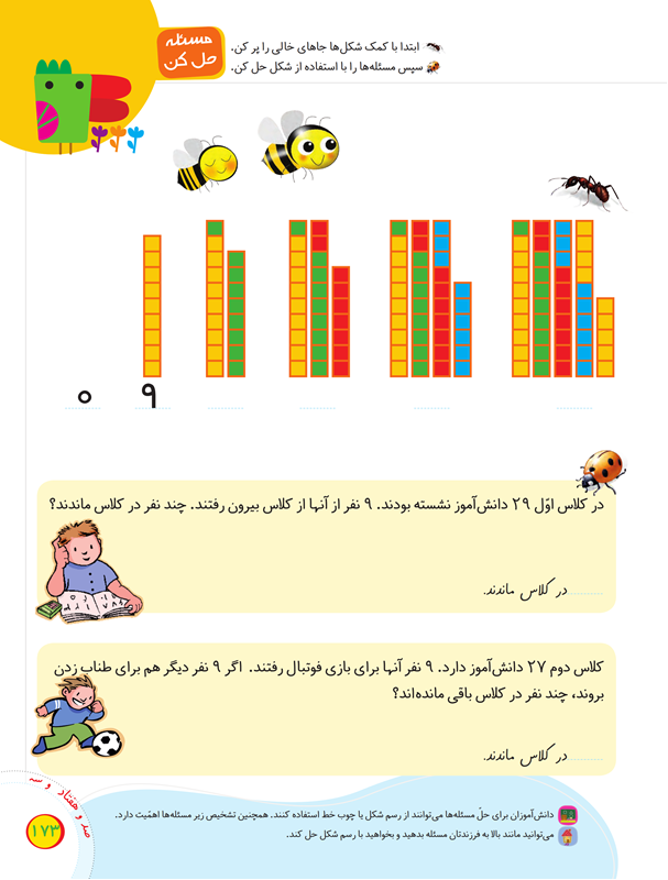 صفحه 173 کتاب درسی ریاضی اول دبستان