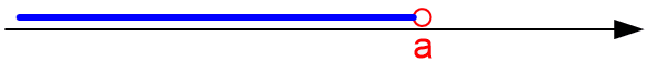 عدد حقیقی