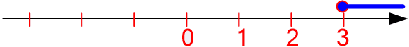 عدد حقیقی