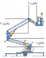 مکانیزم 1- مکانیزم 2- مکانیزم 3