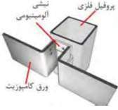 پروفیل فلزی - نبشی آلومینیومی - ورق کامپوزیت