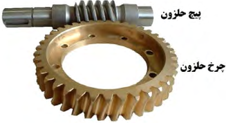 پیچ حلزون - چرخ حلزون