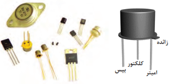 زائده - امیتر - کلکتور - بیس