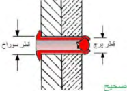 قطر پرچ - قطر سوراخ