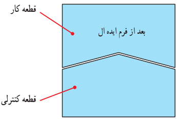 بعد از فرم ایده&zwnj;آل - قطعه کار - قطعه کنترلی