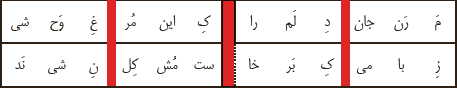 تقطیع هجایی