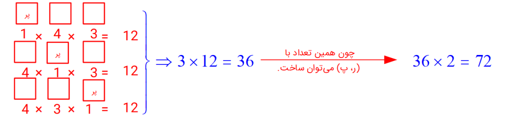 فرممول کلمههای چند حرفی