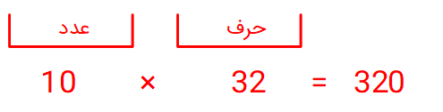 اصل ضرب - عدد و ضرب