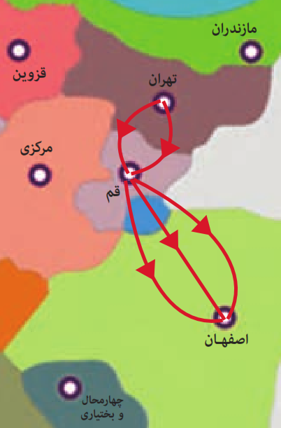 مسیر تهران - قم - اصفهان