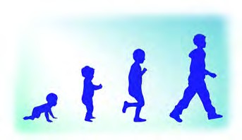 Children grow up rapidly.