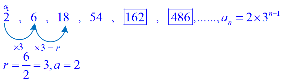 دنباله&zwnj; هندسی 
