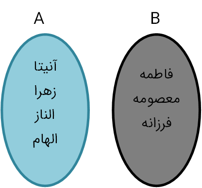 یک تیم کوه نوردی