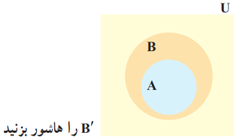 مجموعهٔ مرجع