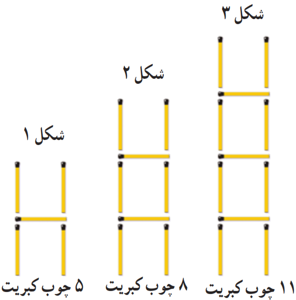 چوب کبریت