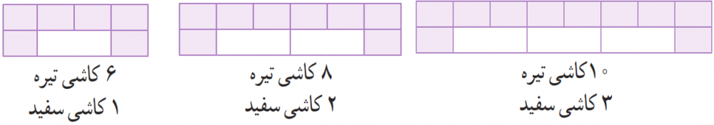 الگو