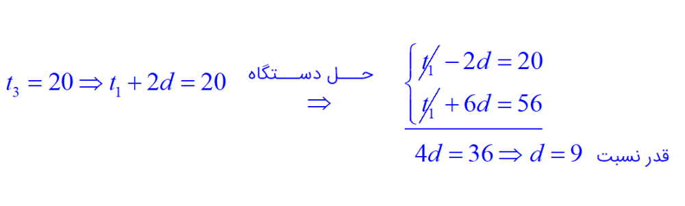  دنبالهٔ حسابی