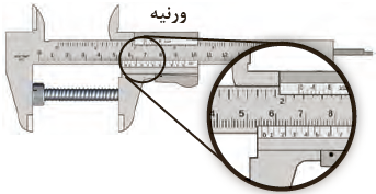 ساختمان کولیس