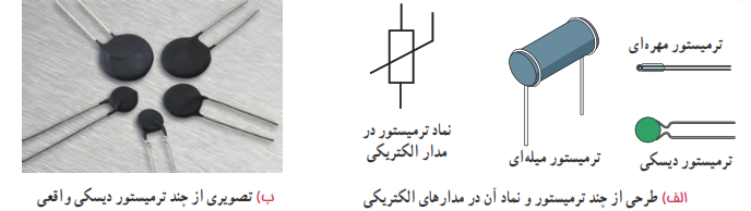 طرحی از چند ترمیستور و نماد آن در مدارهای الکتریکی و ب) تصویری از چند ترمیستور دیسکی واقعی