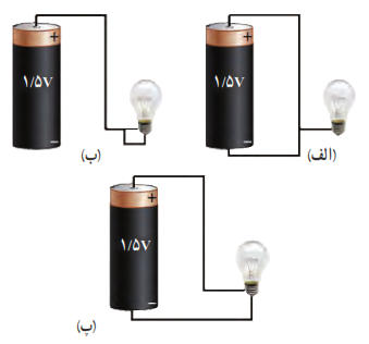 لامپ