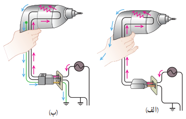 متهٔ برقی