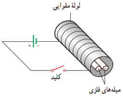 دو میلهٔ فلزی بلند 