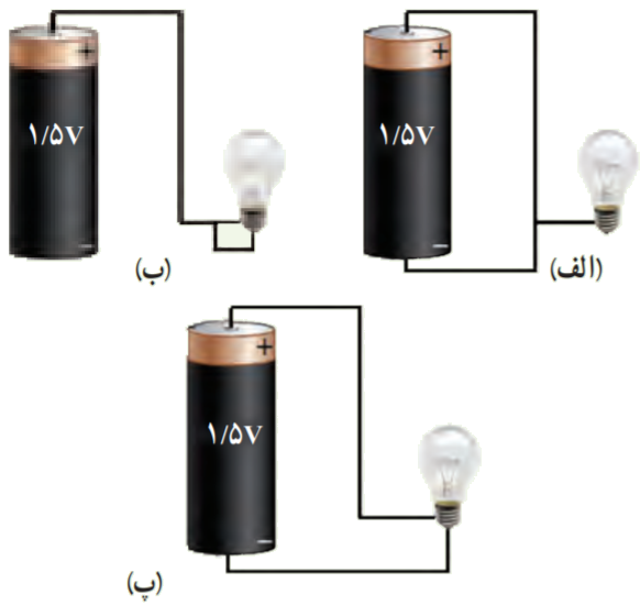لامپ