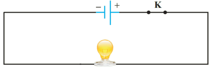 اختلاف پتانسیل دو سر لامپ