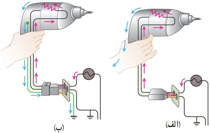 متهٔ برقی