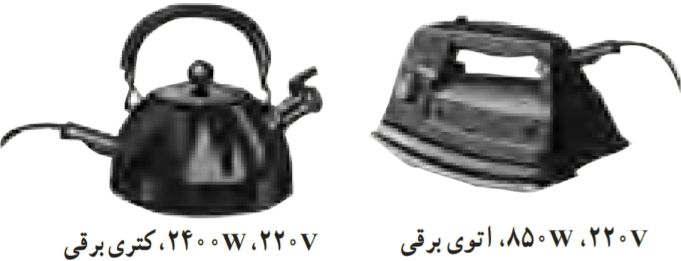  وسیله&zwnj;های الکتریکی کتری